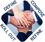 Sharepoint City - Define, Compose, Refine, Roll out 